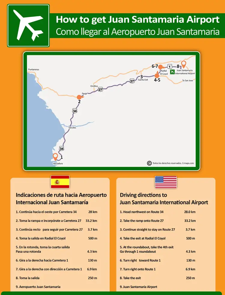 CAMINO AL AEROPUERTO