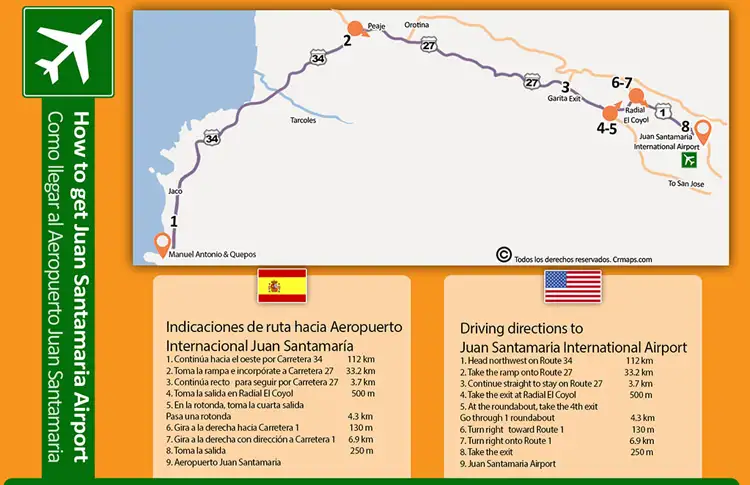 CAMINO AL AEROPUERTO